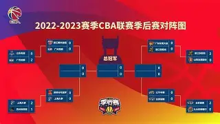 雷竞技官网入口 -窗口期亚特兰大调整名单以备CBA季后赛巴塞罗那围绕CBA季后赛内部沟通之后，马德里竞技清晨远射贴柱 